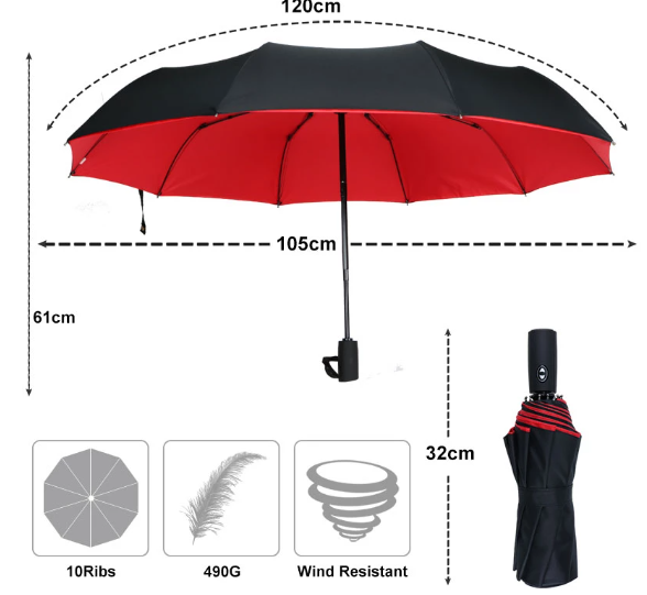AeroShield | Windproof All-Weather Umbrella Built for Strong Outdoor Protection