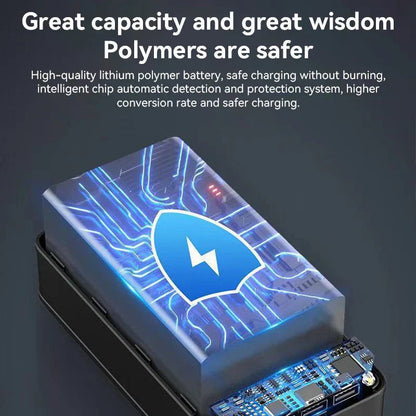 100,000mAh Ultra-High Capacity Power Bank with Super Fast Charging – Portable Charger for Phones, Tablets, and Laptops