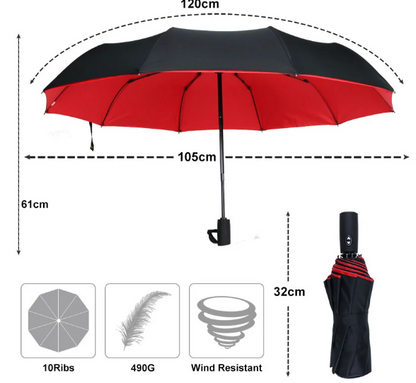 AeroShield | Windproof All-Weather Umbrella Built for Strong Outdoor Protection